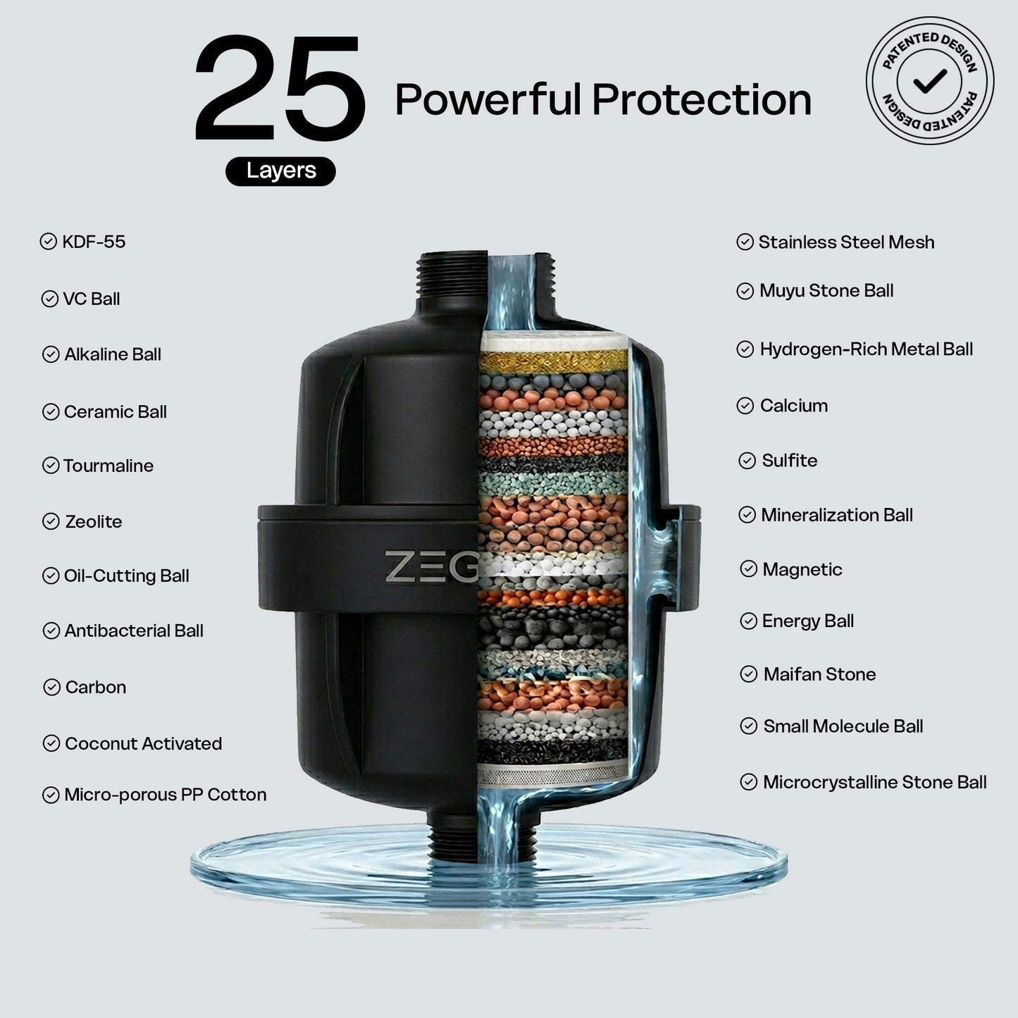 25-Stage Advanced Shower Water Filter – Multi-Layer Purification System